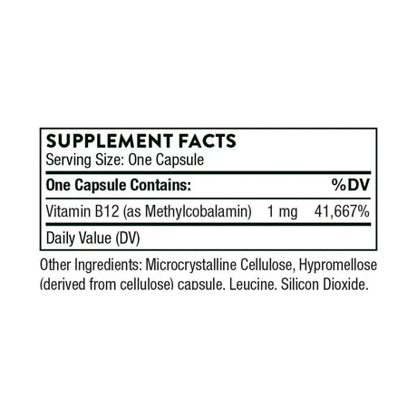 Vitamin B12 by Thorne Supplement Facts