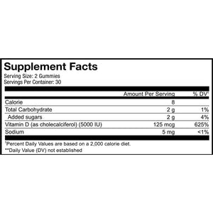 Vitamin D3 Gummies by Codeage Supplement Facts