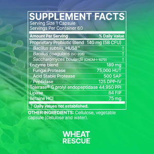 WheatRescue by Microbiome Labs Supplement Facts