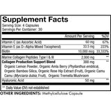 Biotin Marine Collagen by Codeage Supplement Facts