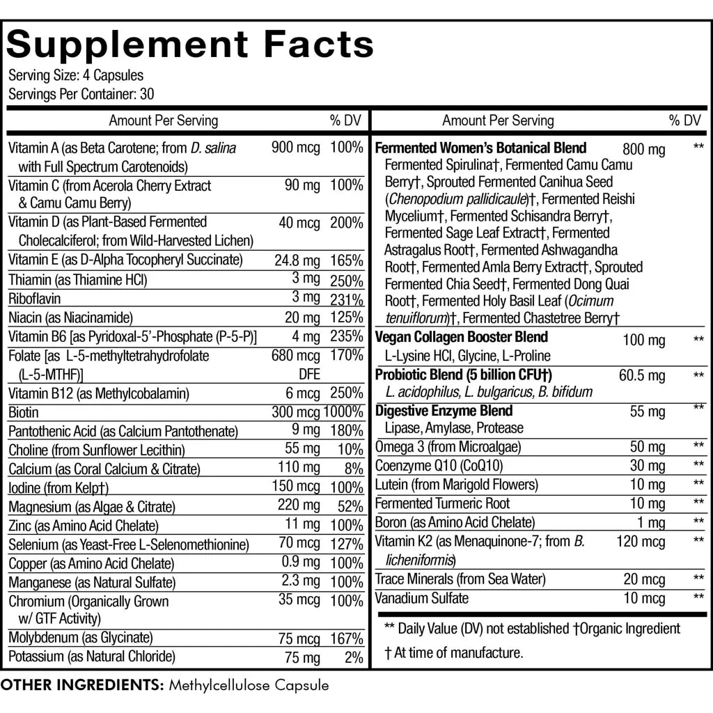 Women's Multivitamin by Codeage Supplement Facts