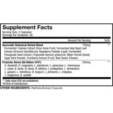 Women's SBO Probiotic by Codeage Supplement Facts