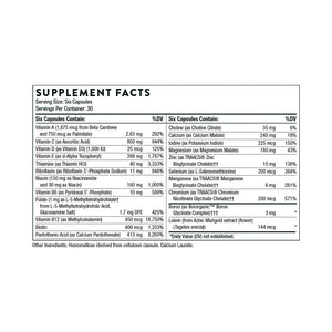 Women's Multi 50+ by Thorne Supplement Facts