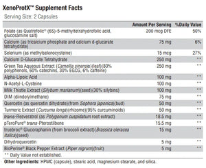 XenoProtX by Xymogen Supplement Facts